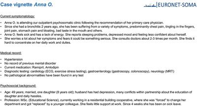 Health Care for Persistent Somatic Symptoms Across Europe: A Qualitative Evaluation of the EURONET-SOMA Expert Discussion